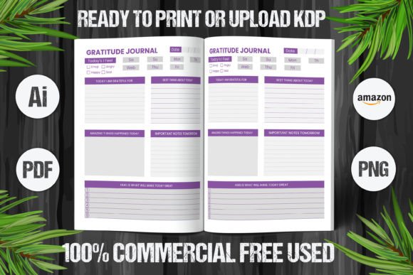 The Essential Anatomy of a Premium KDP Gratitude Journal: A Creator's Guide