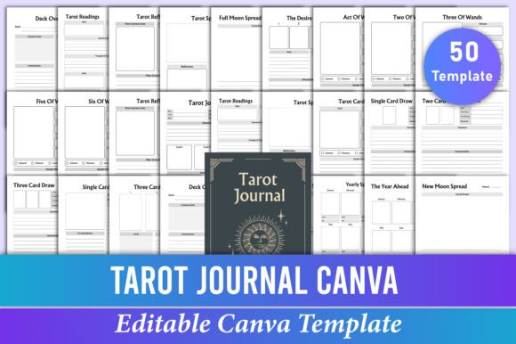 Unlocking Insight and Strategy with the Editable Tarot Journal Canva Template